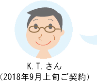 K.T.さん 2018年9月上旬ご契約