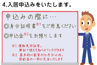 4.入居申込みをいたします。