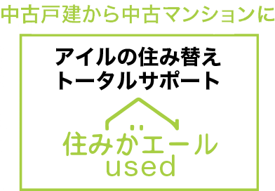 中古戸建てから中古マンションにアイルの住み替えトータルサポート　住みかエールused